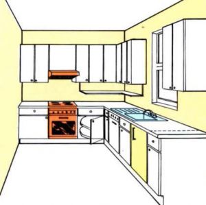 Как сэкономить место на кухне? Г-образная расстановка мебели.